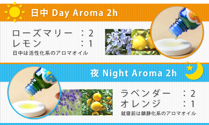 日中 Day Aroma 2h／ローズマリー：2、レモン：1（日中は活性化系のアロマオイル）｜夜 Night Aroma 2h／ラベンダー：2オレンジ：1（就寝前は鎮静化系のアロマオイル）