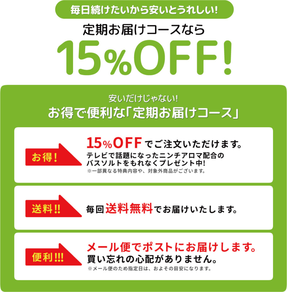 クルクミン,認知症